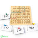Jogo de Tabuleiro de Multiplicação para Crianças infantil 9